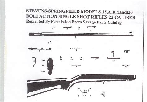 Ahh, yes, shooting my old Stevens Savage Arms Model 87A. . Stevens model 87a disassembly